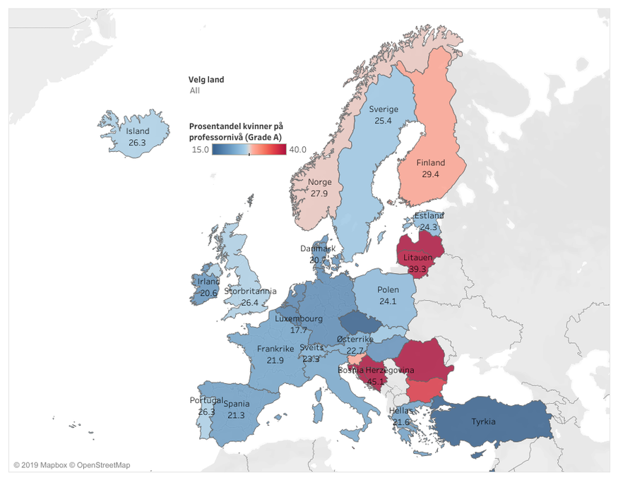 Tall fra 2016 viser at Norge ligger midt på treet vedrørende andelen kvinnelige professorer sammenlignet med resten av Europa. Kilde: NIFU
