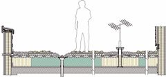 Blågrønne tak er prinsipielt enkle i oppbygningen, men de inngår alltid i større takkonstruksjoner som kan være svært komplekse. Illustrasjon: Klima 2050 / SINTEF
