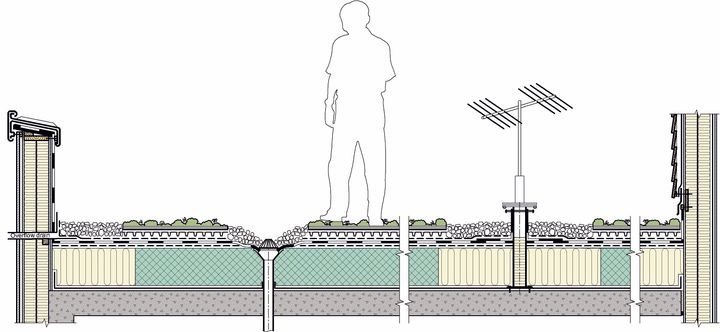 Blågrønne tak er prinsipielt enkle i oppbygningen, men de inngår alltid i større takkonstruksjoner som kan være svært komplekse. Illustrasjon: Klima 2050 / SINTEF