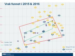 Kartleggingen i 2015 og 2016 har dekket ca 450 km2 av sjøbunnen i Skagerrak, og har hatt et spesielt fokus på å lokalisere vrak som var dumpet utenfor feltets grenser.