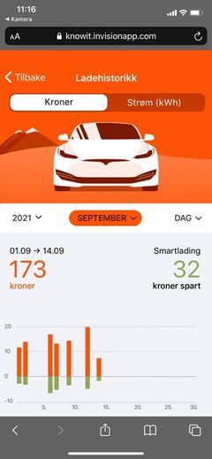 Smartlading med Fjordkraft-appen.