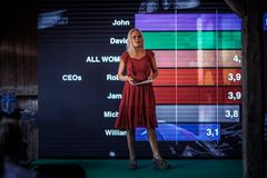 Isabelle Ringnes er sammen med Marie Sunde, Cecilie Moxheim og Eline Thorsrud grunnleggere av #Hunspanderer. Gjennom forskningsbaserte kampanjer har de fokusert på ubevisst diskriminering og kjønnsstereotypier i næringsliv og samfunn. Nå starter organisasjonen opp ett nytt forskningsprosjekt sammen med ti større bedrifter i Norge, deriblant AF Gruppen.