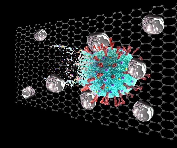 GCInk™ Illustration: Illustrasjon av GC sin patentsøkte grafen oksid/sølv-nanopartikel formulering.