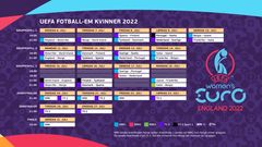 Slik er kamp- og kanalfordelingen i fotball-EM 2022. Grafikk: NRK