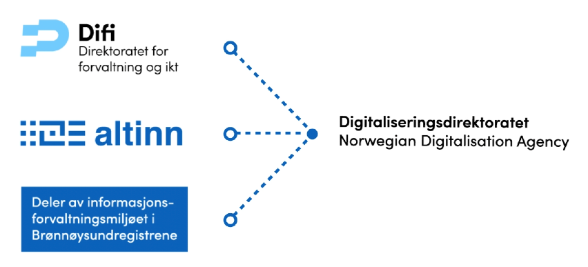 En halv milliard skjemaer og meldinger via Altinn