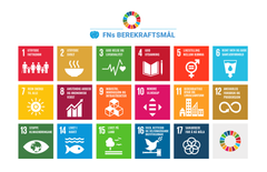FNs berekraftsmål på nynorsk