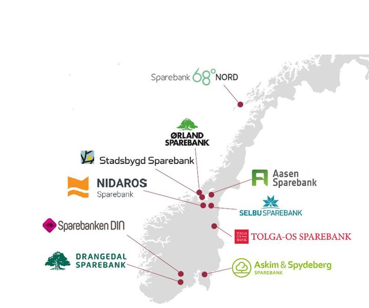 Bankalliansen LOKALBANK består av ti solide sparebanker som nå blir eiere i Frende.