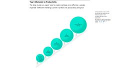 2023 Microsoft Work Trend Index - Top 5 obstacles to productivity