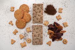 Resultatene viser av nivåene av de uønskede stoffene i de analyserte produktene er lave, bortsett fra høye nivåer av akrylamid i enkelte produkter.