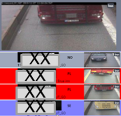 Biler som bør ses nærmere på blir merket med rødt på kontrollørenes monitorer.