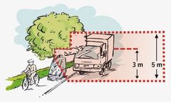 Hvis du har trær ut mot vei, fortau eller gang- og sykkelvei, må ikke greinene henge lavere enn 5 meter over veibanen. Over fortau og gang- og sykkelvei må ikke greiner henge lavere enn 3 meter. Illustrasjon: Statens vegvesen