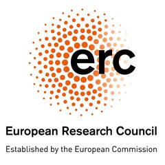 ERC-tildelinger er ein del av forskingsprogrammet Horisont Europa. Foto/ill: ERC