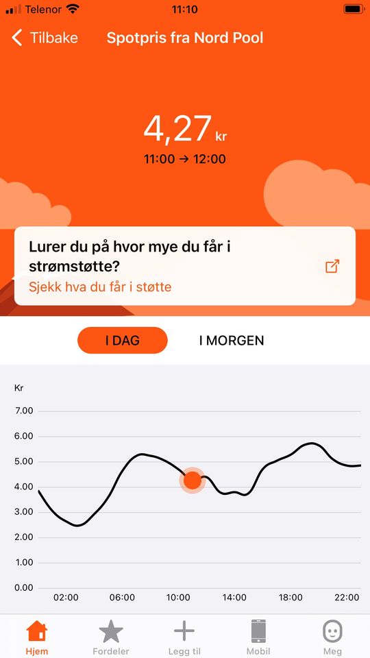 Fjordkraft-appen - spotpris