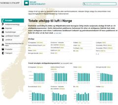 Nettstedet Norskeutslipp.no viser utslipp til luft og vann og avfall fra ulike samfunnssektorer.