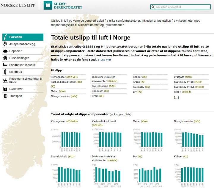 Nettstedet Norskeutslipp.no viser utslipp til luft og vann og avfall fra ulike samfunnssektorer.