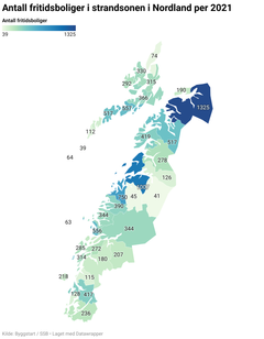 Antall fritidsboliger i strandsonen i Nordland (SSB/Byggstart 2021).