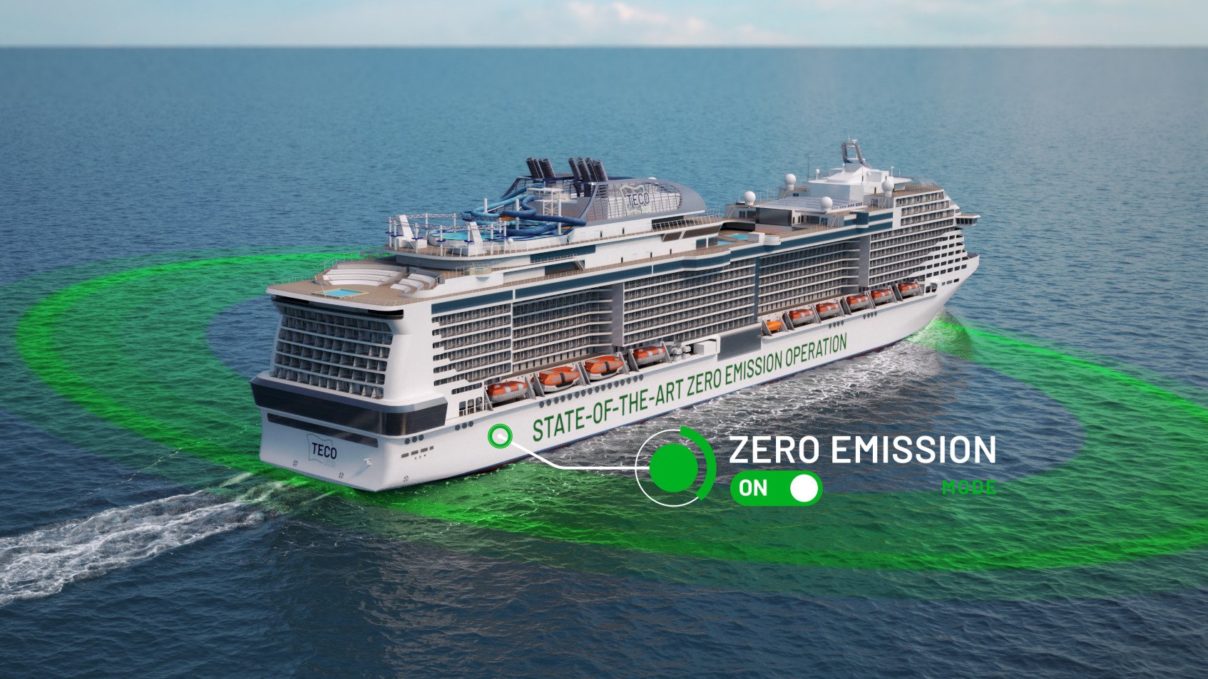 TECO 2030 Zero Emission Operation Concept Vessel