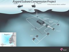 Åsgard Subsea Compression Project (copyright Statoil)