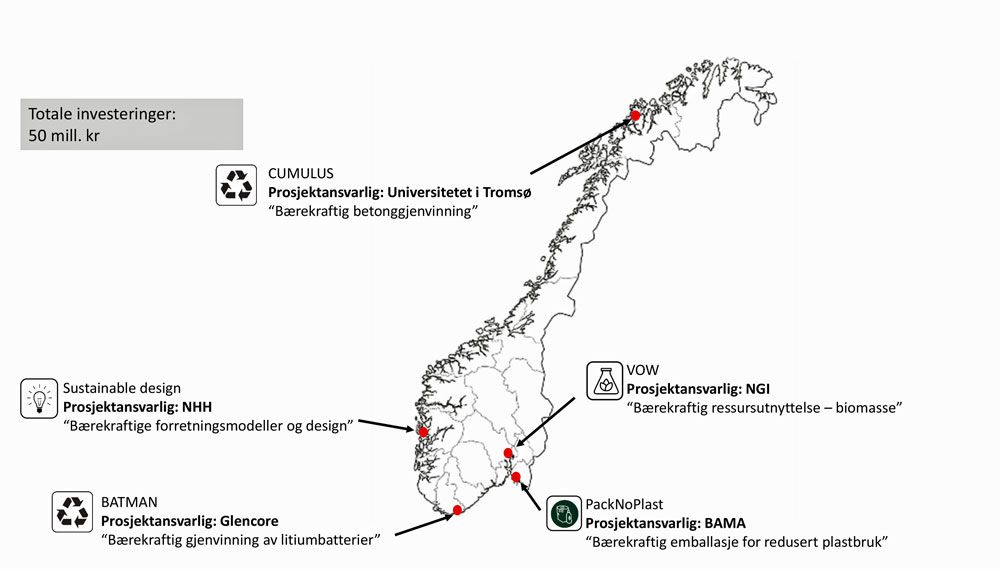 Kartet viser prosjektenes geografiske plassering ut fra stedet der søkerinstitusjonen primært er lokalisert (bedrift/FoUmiljø).