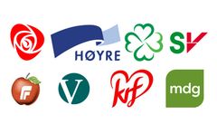 Alle partiene har en frivillighetspolitikk, men når det kommer til konkrete tiltak spriker programmene. SP, KrF og MDG kommer best ut. 