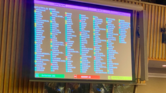 141 av FNs 193 medlemsland stemte for FN-resolusjonen, 12 mot og 31 land, inkludert Norge stemte blankt.