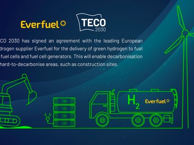TECO2030_Everfuel_visual_English.png