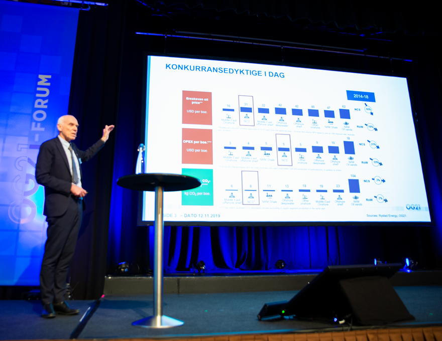 OG21-rapporten ble presentert av styreleder i OG21 og Vice President Research & Technology i Equinor, Stein Olav Drange.
