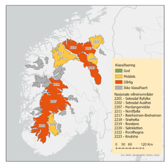 Klassifisering av de ti nasjonale villreinområdene i Norge. Figur: NINA