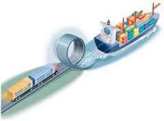 Tilskuddsordningen skal stimulere til å flytte mer godstransport fra vei til sjø. (Illustrasjon: Midnordic Green Transport Corridor - NECL II)