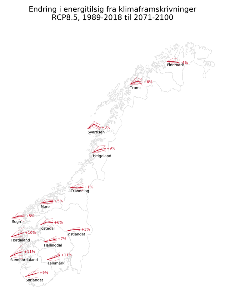 Norgeskart: Endring i energitilsig fra klimaframskrivinger RCP8.5, 1989-2018 til 2071-2100