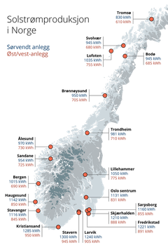 Kartet viser forventet strømproduksjon pr. installert kWp med solceller ulike steder i Norge. Illustrasjon: Delta V