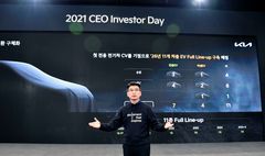 Ho Sung Song, President og CEO i Kia Corporation, presenterte Kias oppdaterte "Plan S" på en investordag i Seoul denne uken.