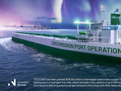TECO2030_InnovationNorway_visual.png