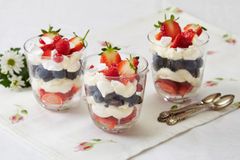 Eton mess er en kjempegod kake eller dessert til 17. mai og andre festdager.