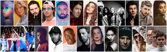 Nyhetsbrev fra Universal Music | Universal Music Norge, image size:640x200