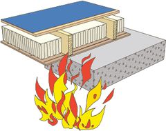 Anvisningene angir brannmotstandsverdier for etasjeskillere og vegger av tre, mur og betong. Ill.: SINTEF