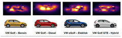 Illustrasjonen viser hvordan ulike bilmodeller med ulike drivlinjer kan fremstå på sensorbildet.