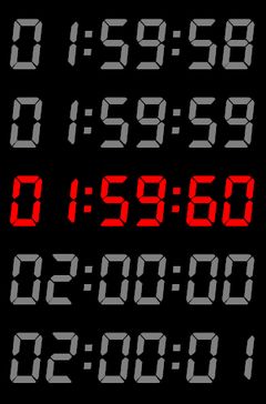 På noen avanserte klokker vil skuddsekundet vises som 01:59:60 før klokken blir 02:00:00.