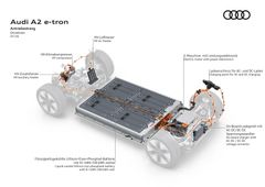 LFP-BATTERI MED FLAT LADEKURVE: Audi A2 e-tron fås med et 61 kWh batteri med cell-to-pack-konstruksjon, opptil 515 kilometer rekkevidde og lading fra 10 til 80 prosent på 26 minutter.