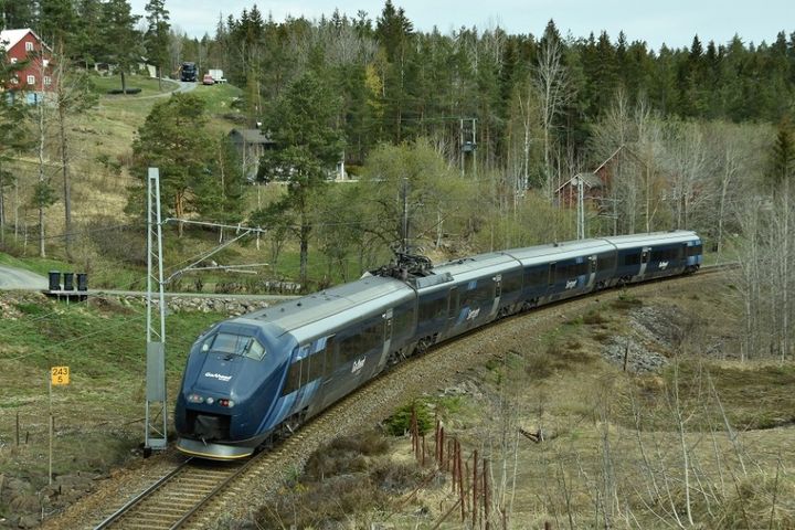 Sørlandsbanen.