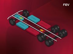 Depending on the driving cycle through range extender trucks TCO can be reduced by up to 33 percent. Source: FEV