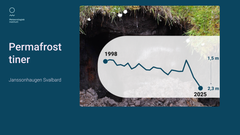 Permafrosten tiner på Svalbard