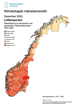 Lufttemperatur desember 2025.