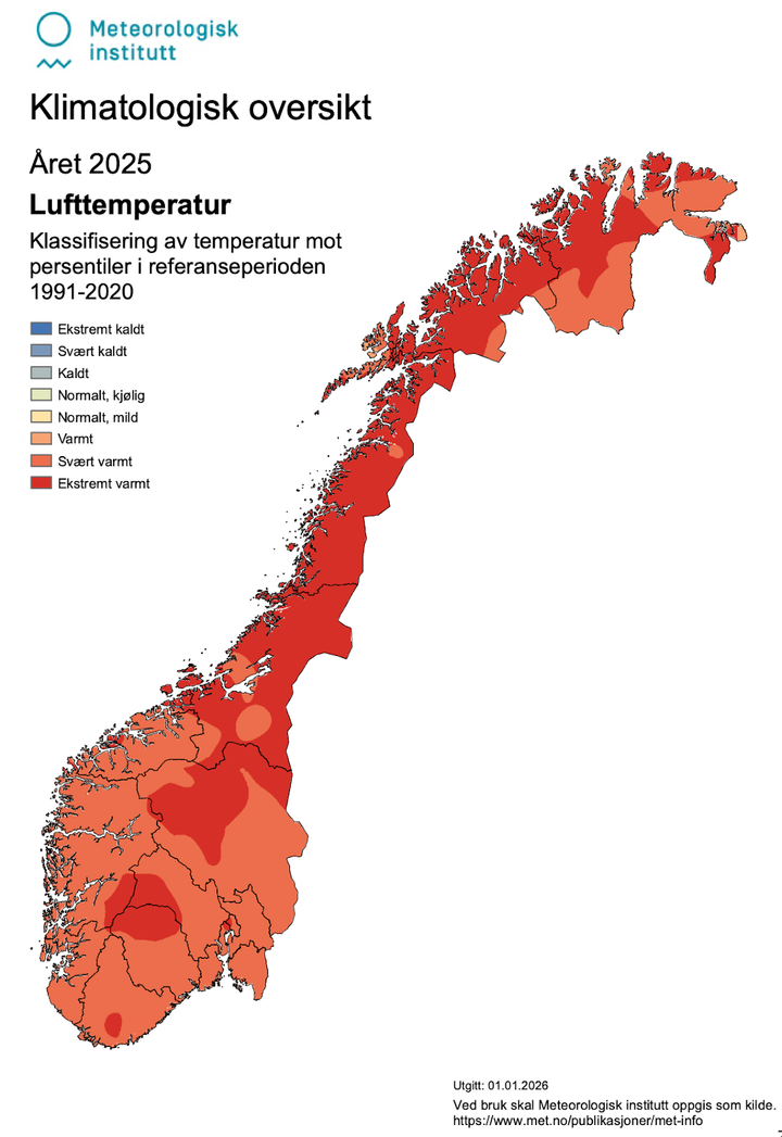 Klimatologisk oversikt temperatur året 2025.