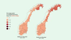 Kartene viser endring i middeltemperatur ved midten og slutten av århundret sammenlignet med dagens middeltemperatur i vårsesongen. Endringene i middeltemperatur er basert på framskrivninger for middels utslippscenario. Kartene er hentet fra Norsk klimaservicesenter.