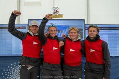 Norwegian Sailing League 2024 | Trond Teigen - SailLogic