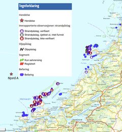 Nyttårsaftan var det eit akutt utslepp av olje frå Njord A-plattforma i Norskehavet. Det er i februar funne olje, i form av klumpar av varierande storleik, på Frøya, Hitra, i Froan, Vikna og i Flatanger. Kystverkets prøver stadfestar at det er olja som vart sleppt ut frå Njord.