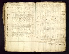 Losingsprotokoll, 1818-1827, Stavanger, AV/SAST-A-101583/0/30BA/L0001B: Losingsprotokoll, 1818-1827