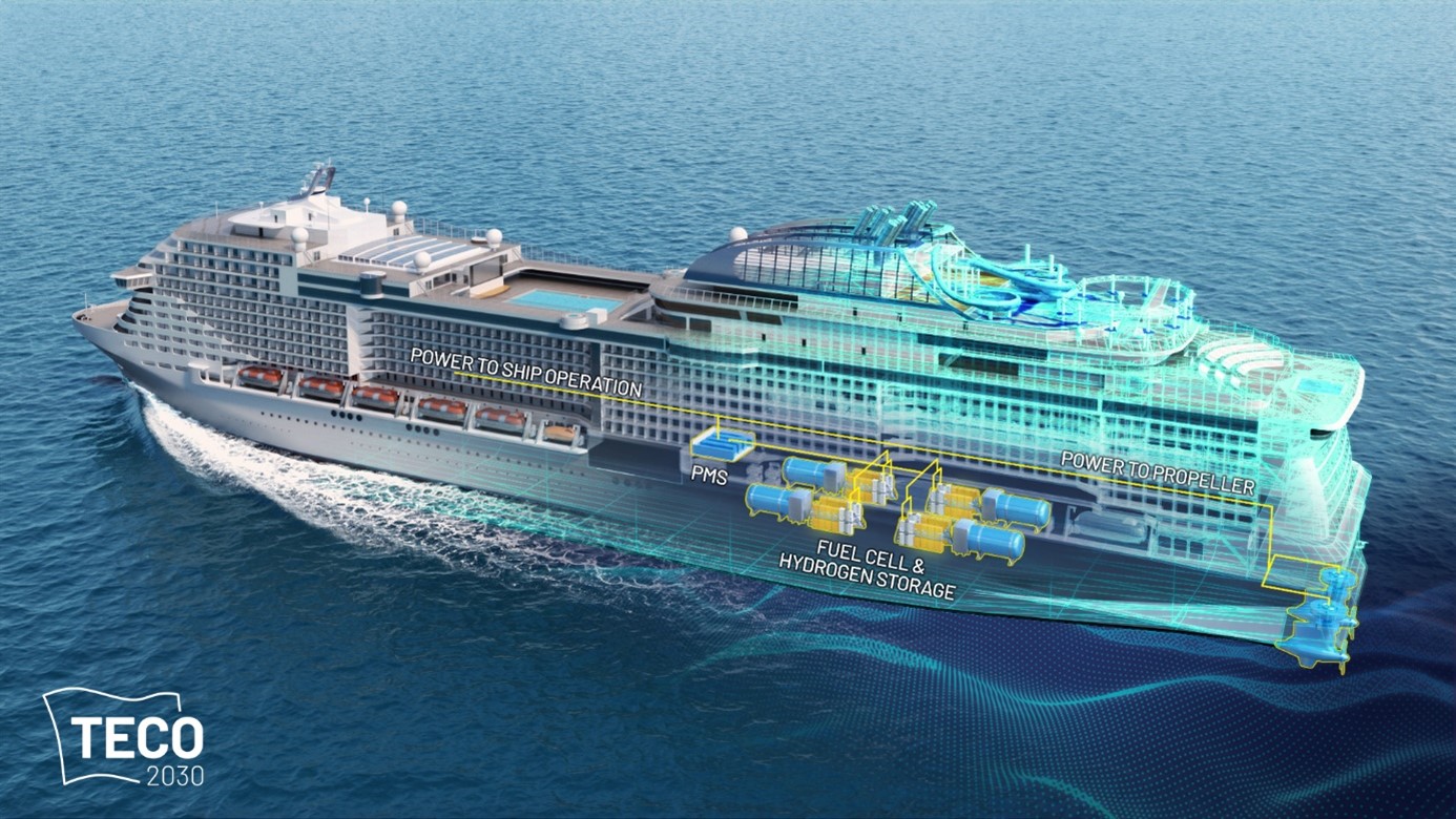 Possible cruise ship integration: TECO 2030 fuel cell illustration for large passenger vessels.