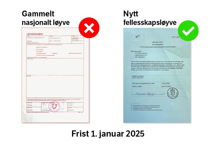 Det nye fellesskapsløyvet er blått, og kan benyttes til både nasjonal og internasjonal transport.